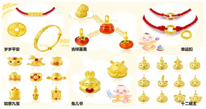 童心物語，萌新上市丨周大生值得珍藏的六一寶貝送禮指南