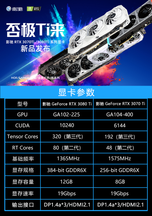 否極Ti來！影馳 RTX 3080Ti/3070Ti齊發(fā)布