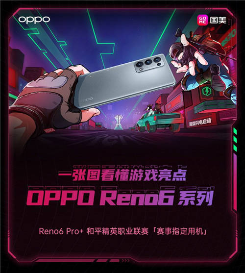 國美“真快樂”APP開啟預(yù)售通道 OPPO Reno6新機搶先購