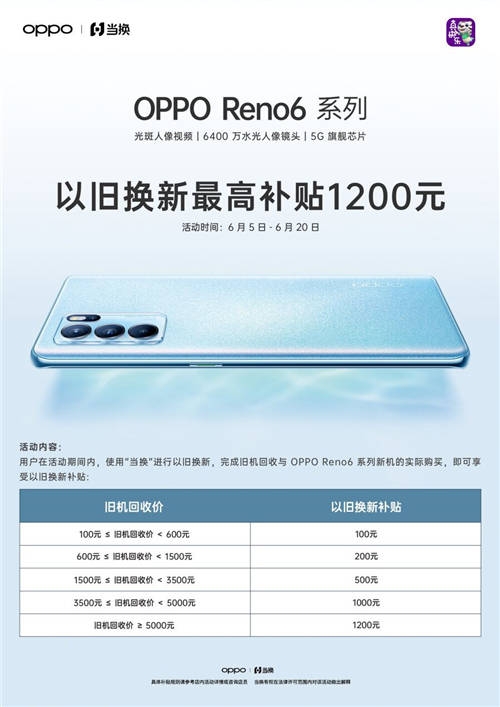 國美“真快樂”APP開啟預(yù)售通道 OPPO Reno6新機搶先購