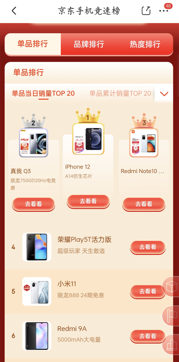 京東618手機角逐激烈，iPhone 12斬獲單品銷量冠軍