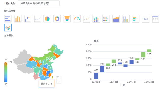 神州云動CRM:CloudCC’11 發(fā)布 亮點功能搶先看