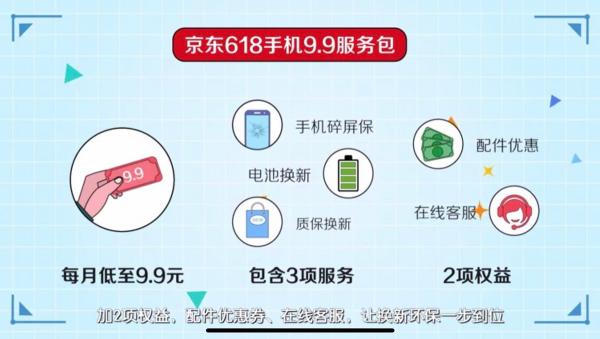 京東618放心換讓舊手機(jī)變廢為寶，9.9服務(wù)包環(huán)保更超值