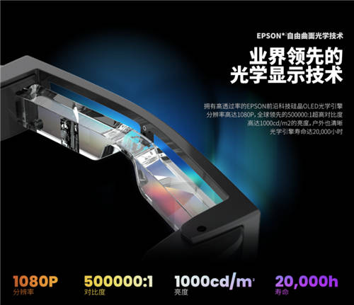 集大成，劃時代 ——INMO影目科技發(fā)布首款一體式5G AR智能眼鏡