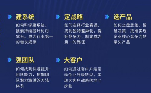 全方位助推經(jīng)銷商數(shù)智化升級(jí)實(shí)踐，舟譜數(shù)據(jù)將舉辦2021快消產(chǎn)業(yè)數(shù)智化高峰論壇