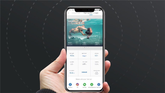 Sublue WhiteShark Navbow+全新上市，創(chuàng)新水下駕控科技