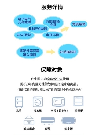 618買蘇寧延保陽(yáng)光包全家保 為全屋家電保駕護(hù)航