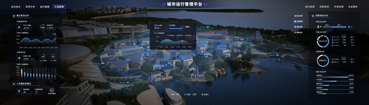 數(shù)博會來啦！響應(yīng)“十四五”規(guī)劃，提亞帶你了解數(shù)字孿生！