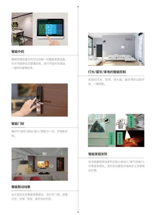 anthouse：艾特智能與上坤集團強強攜手，共筑智慧社區(qū)