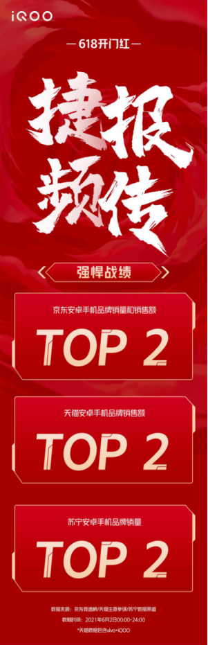 618戰(zhàn)績直逼小米，iQOO的底氣究竟在哪兒？
