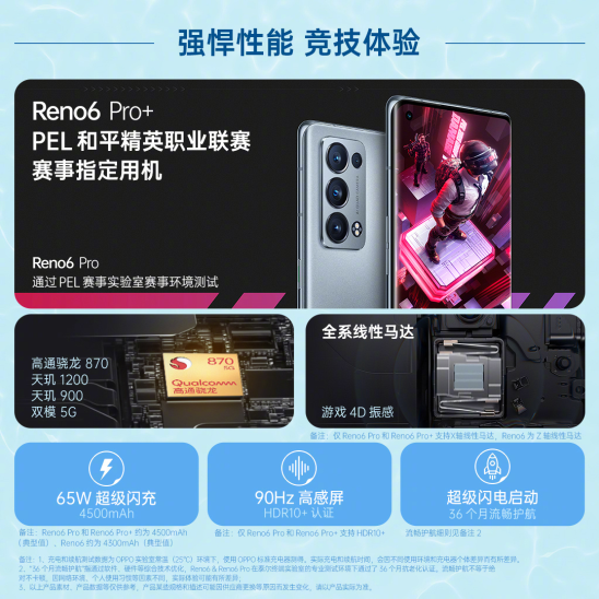 圈粉明星博主的OPPO Reno6系列，將于6月5日開(kāi)售，你心動(dòng)嗎？