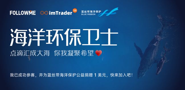 近 5，000 人同臺競技，F(xiàn)OLLOWME 第八屆交易大賽5月榜單正式出爐