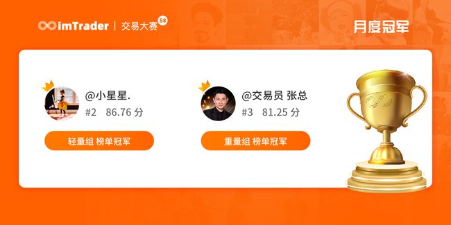 近 5，000 人同臺競技，F(xiàn)OLLOWME 第八屆交易大賽5月榜單正式出爐
