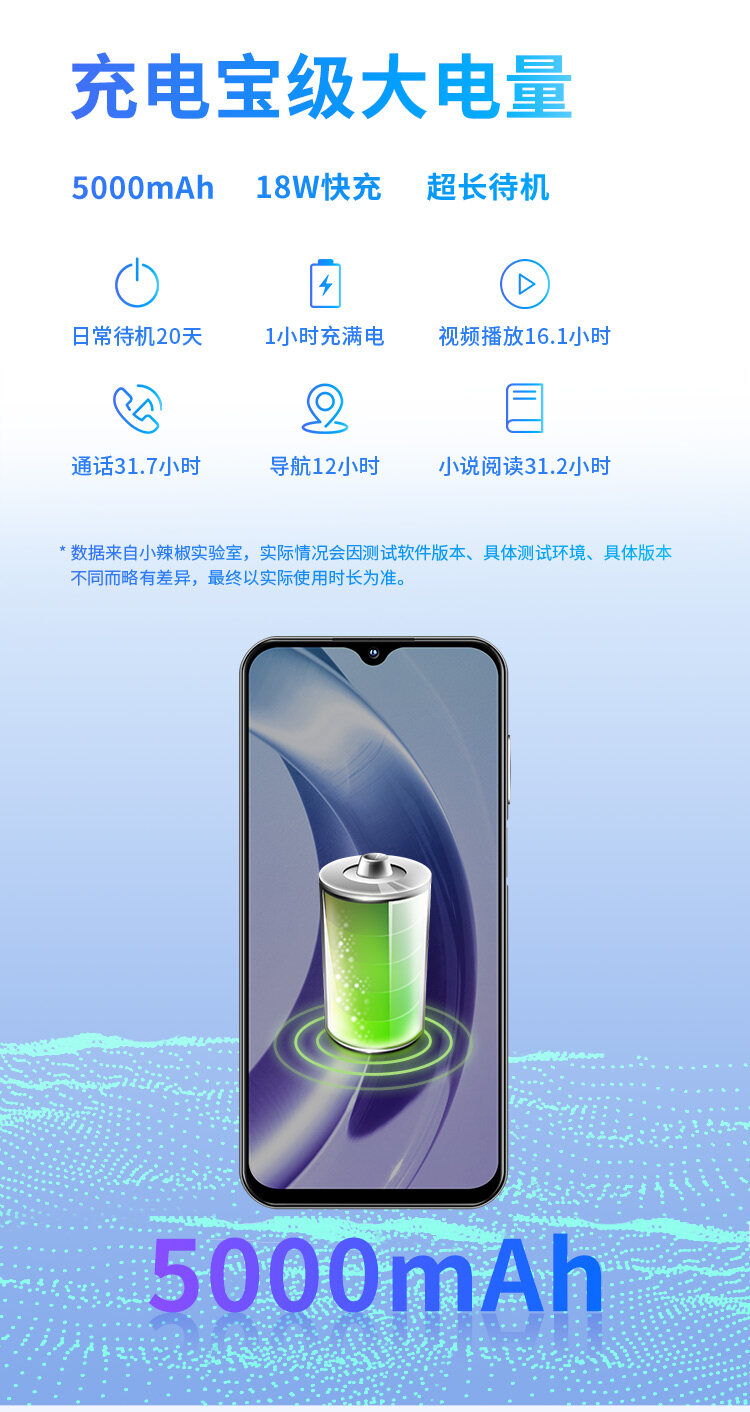對(duì)千元手機(jī)進(jìn)行大評(píng)測(cè)后 原來小辣椒40性價(jià)比更高！