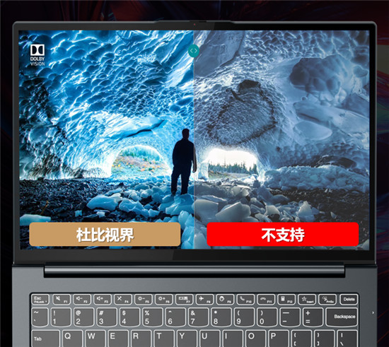 超輕薄筆記本選購指南：ThinkBook 13x至薄至快為上選！