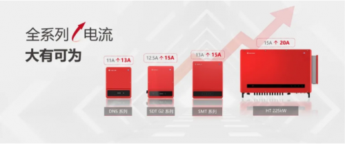 全系升級(jí)大電流，重磅儲(chǔ)能新品發(fā)布！固德威2021SNEC實(shí)力開(kāi)掛，巔峰進(jìn)擊！