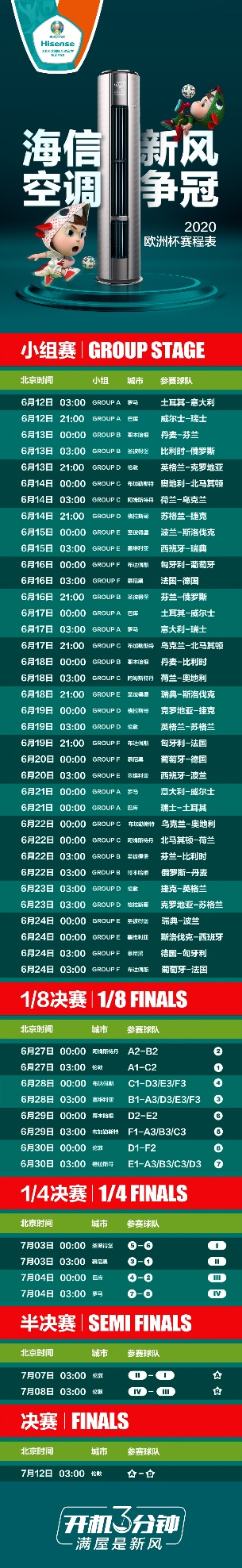 “送風(fēng)20米，冷暖50平”，海信新風(fēng)空調(diào)助力球迷歡聚歐洲杯