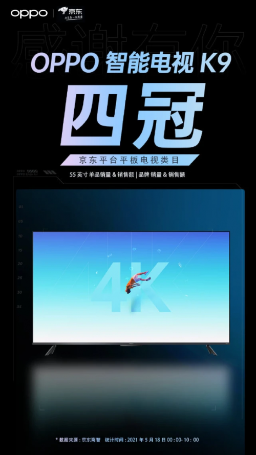 為何OPPO智能電視K9廣受好評(píng)？這幾點(diǎn)很重要