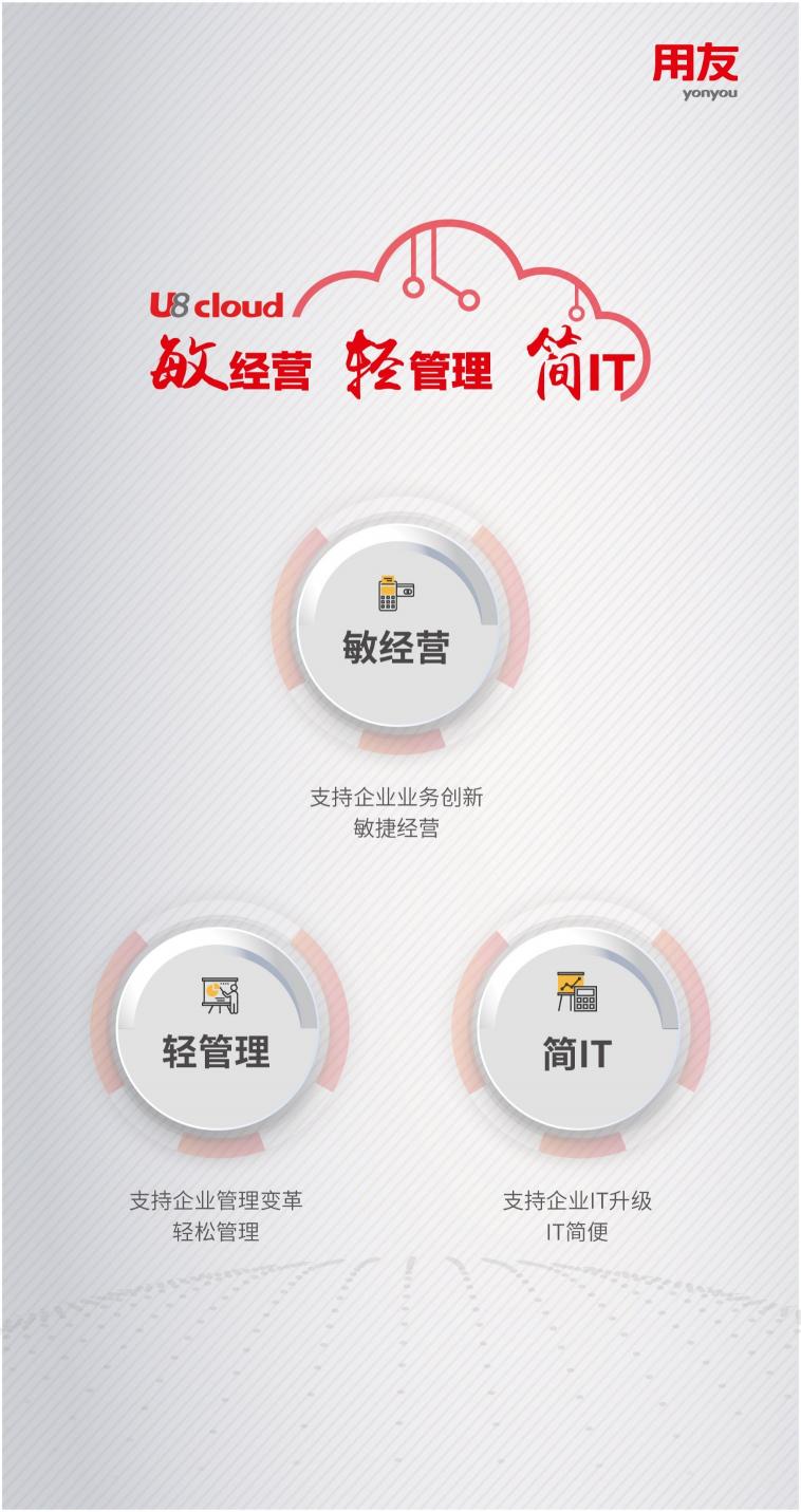 中型企業(yè)產(chǎn)品“三劍齊發(fā)”，用友控局中端市場競爭格局