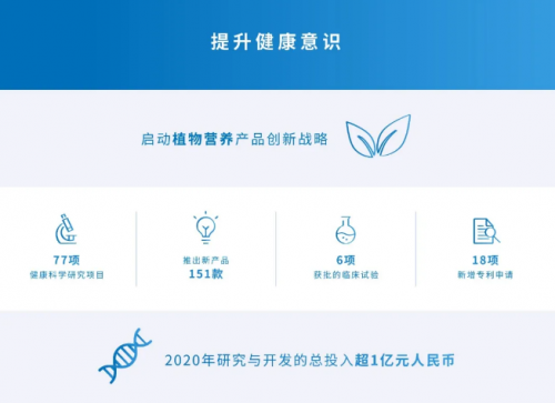 健合集團可持續(xù)發(fā)展報告 共推社會高質(zhì)量發(fā)展