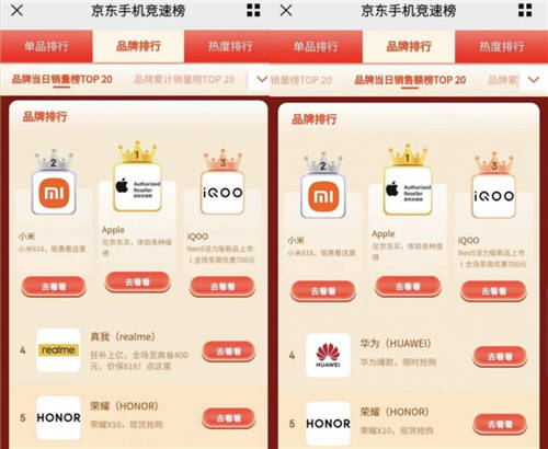 下一個十年，或是iQOO和小米的雙雄對決