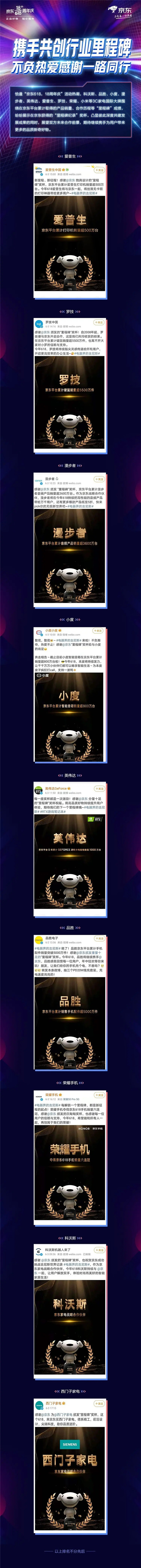 里程碑獎(jiǎng)杯就是最好的支持與見證，3C家電大牌在京東演繹行業(yè)加速度