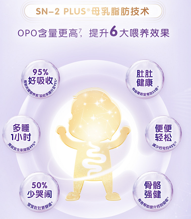 可貝思羊奶粉助力媽媽回歸職場(chǎng) 滿足寶寶營(yíng)養(yǎng)需求