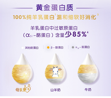 可貝思羊奶粉助力媽媽回歸職場(chǎng) 滿足寶寶營(yíng)養(yǎng)需求