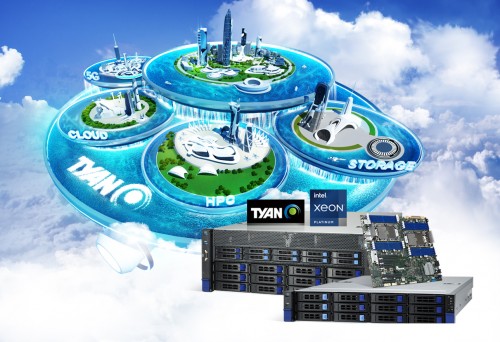 TYAN于2021年在線展覽發(fā)表基于第三代英特爾至強可擴展處理器的AI及云計算優(yōu)化系統(tǒng)