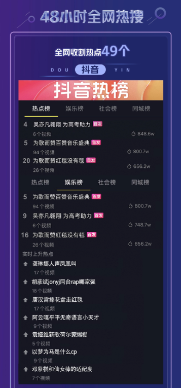 廖昌永李宇春吳亦凡空降《為歌而贊》 ，百贊音樂盛典升級(jí)好歌大秀