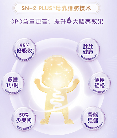 合生元可貝思羊奶粉 激發(fā)寶寶內在保護力