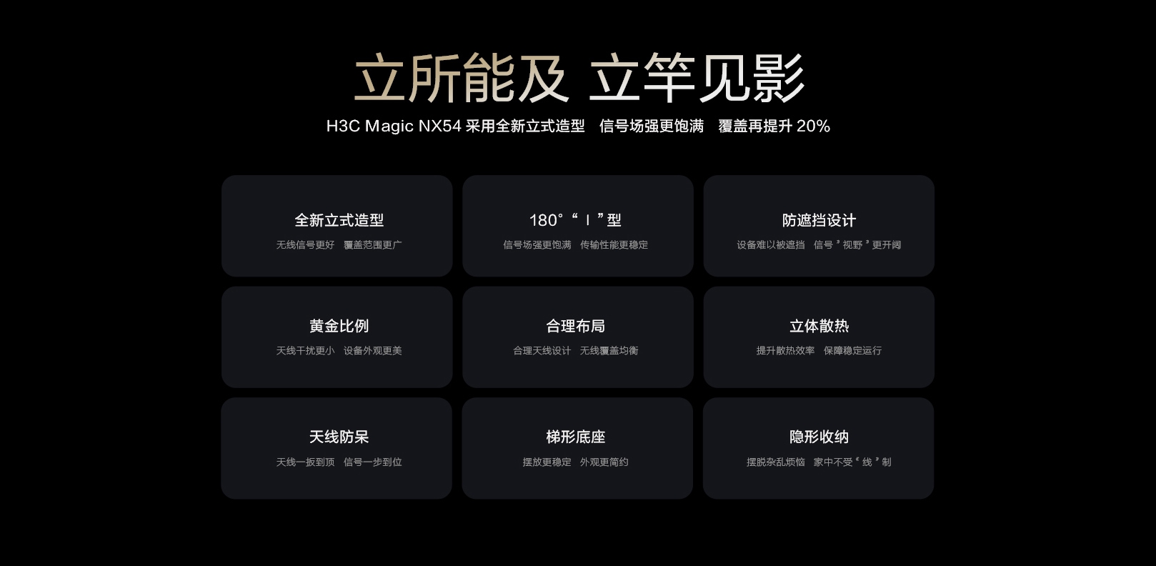 上新！H3C Magic NX54雙頻5400M Wi-Fi 6路由器：549元