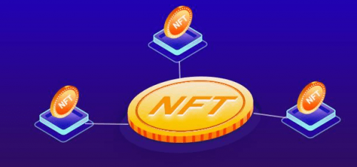 Paragon協議助推NFT行業(yè)發(fā)展三板斧