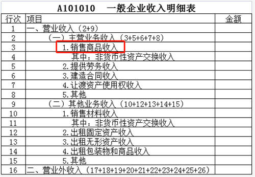 稅務稽查！高達40%的企業(yè)“中招”，快看看有沒有你?。ǜ＠饶泐I）