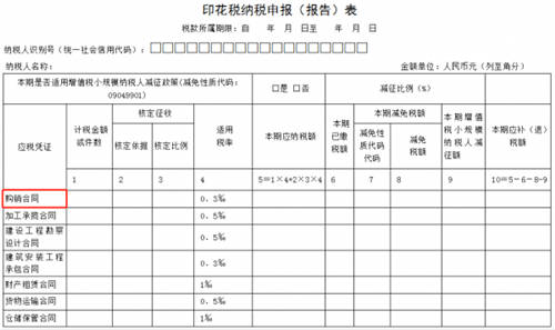 稅務稽查！高達40%的企業(yè)“中招”，快看看有沒有你?。ǜ＠饶泐I）