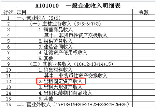 稅務稽查！高達40%的企業(yè)“中招”，快看看有沒有你?。ǜ＠饶泐I）