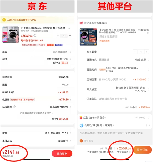 一款電視差1300元！618買家電京東真便宜無(wú)疑