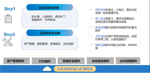 急！云主機(jī)能否也有自己的安全運(yùn)維中臺(tái)？