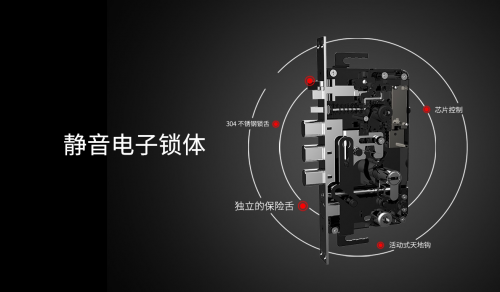青稞全自動(dòng)觸控屏智能鎖A7H通過(guò)HUAWEI HiLink認(rèn)證，正式發(fā)售！