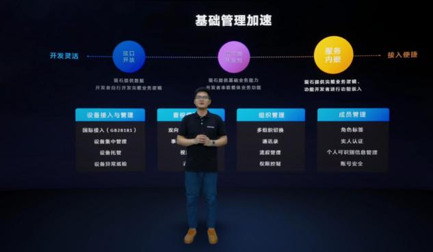 螢石云全棧開放，億級終端背后的螢石云平臺突顯硬核“軟”實力
