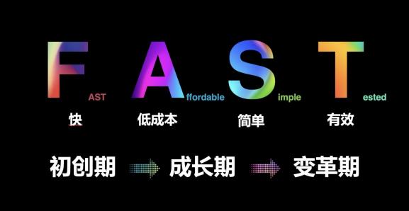 釋放數(shù)字紅利，賦能數(shù)字價值，聯(lián)想百應驚艷亮相天津數(shù)字化賦能發(fā)展高峰論壇