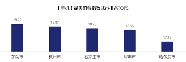 新時(shí)代電器消費(fèi)風(fēng)向標(biāo)？京東攜新華網(wǎng)發(fā)布行業(yè)首份電器消費(fèi)指數(shù)