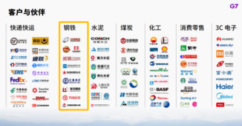 G7安全管家｜為鋼物流企業(yè)注入新動力，安全運營雙提升