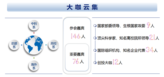 【聚焦創(chuàng)新周】全民感知，精彩即將呈現(xiàn)！2021南京創(chuàng)新周，麒麟科創(chuàng)園準(zhǔn)備好了！