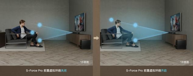 618不知道買什么？索尼HT-Z9F口碑好物提升生活品質(zhì)