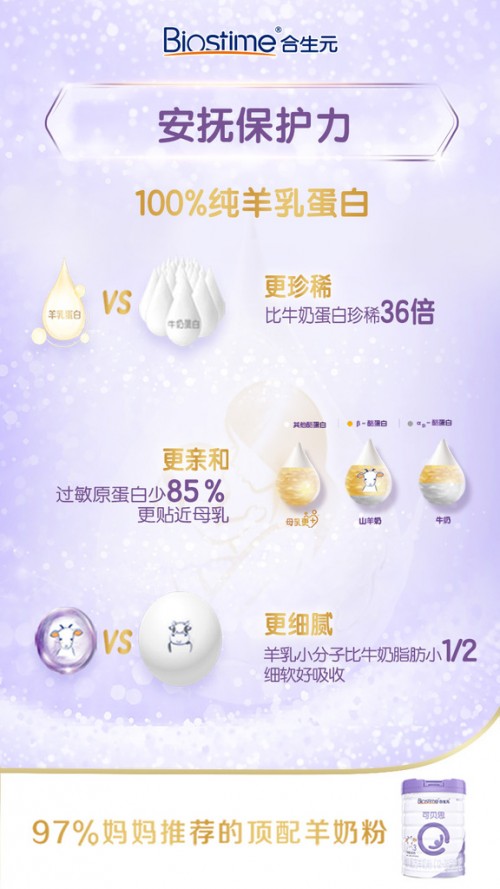 嬰兒羊奶粉排行榜好物輕松入手，明星同款也能出現(xiàn)在百姓家