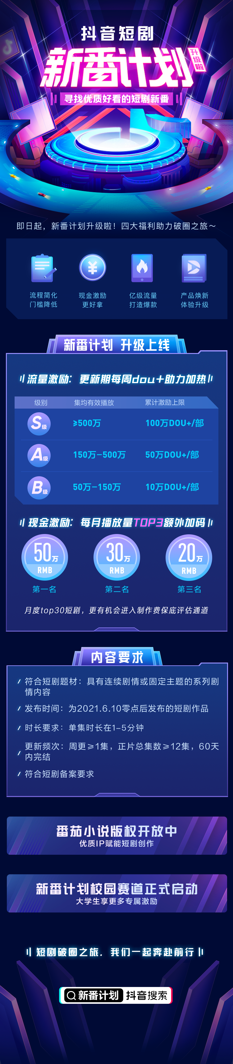 抖音舉辦“短劇很有戲”短劇發(fā)布會，新番計劃2.0扶持短劇創(chuàng)作者