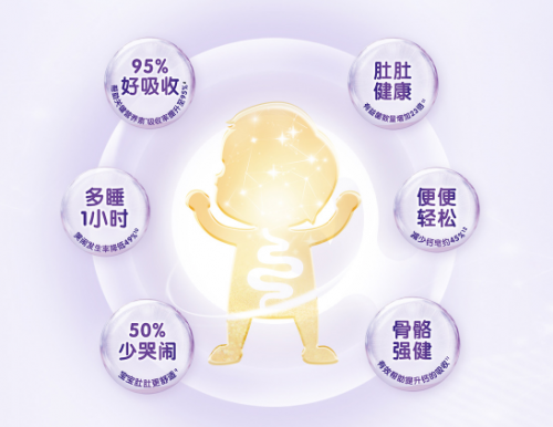 合生元可貝思提供天然保護(hù)力，助力寶寶健康成長