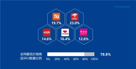 不選薇婭李佳琦?好店連連聯(lián)盟打算幫小店主賺1個(gè)億