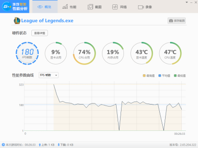 昂霸C246主板+全新英特爾E-2124處理器，i3i5缺貨優(yōu)選替代方案來(lái)了!